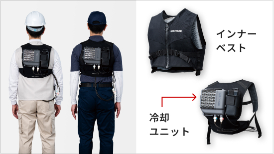 メディエイド アイシングギア ベスト2 公式ポータルサイト